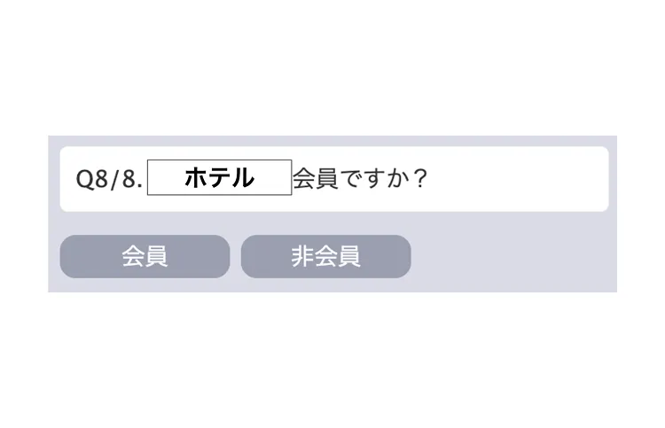 宿泊者利用者の属性を把握